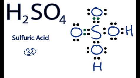 H2SO4 Lewis Structure: How to Draw the Lewis Structure for .